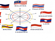 ภาษาอินโดนีเซีย มีโอกาสสูงที่จะได้รับเลือกเป็นภาษาทางการของประชาคมอาเซียน